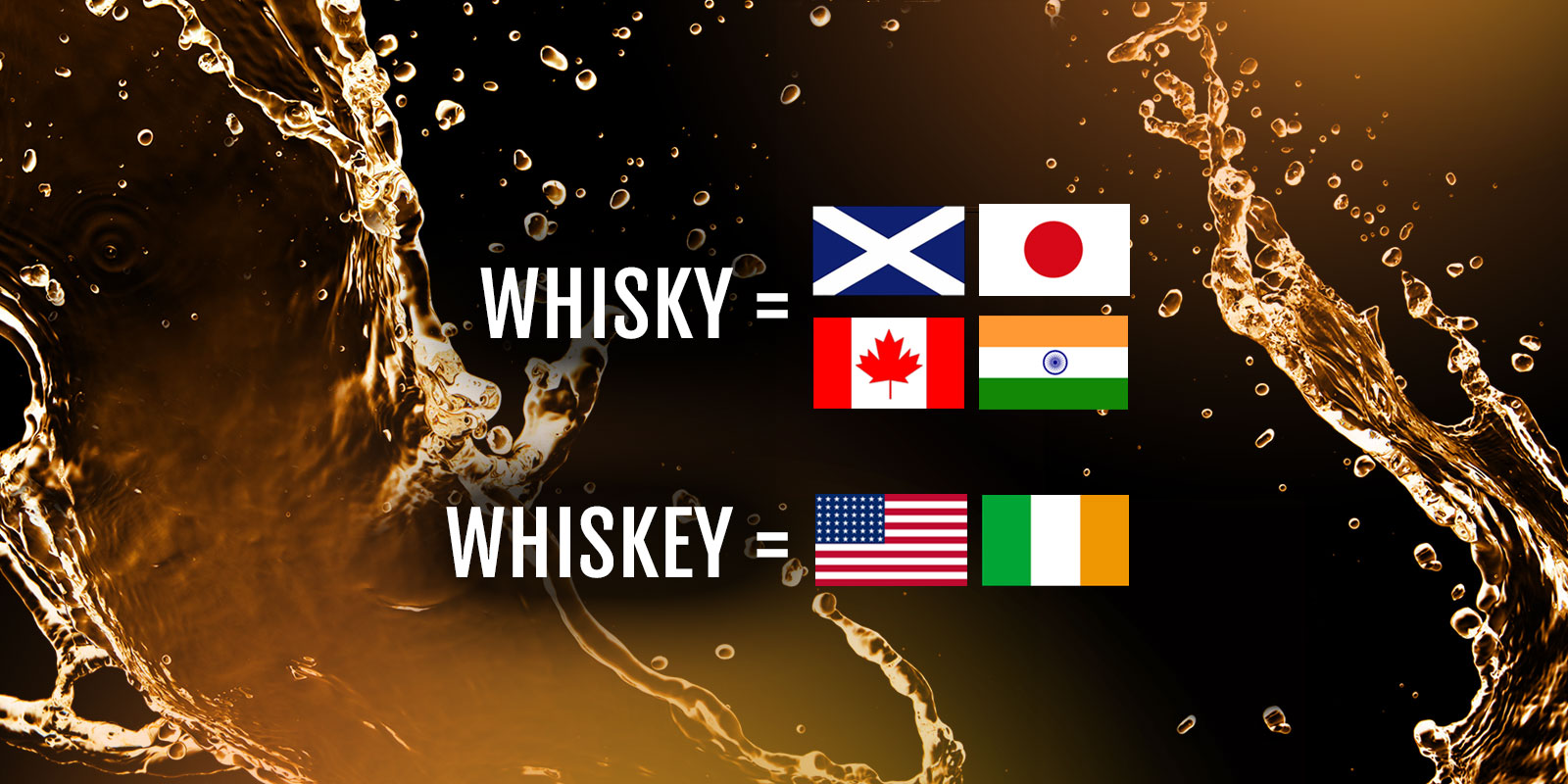 Whisky or Whiskey?